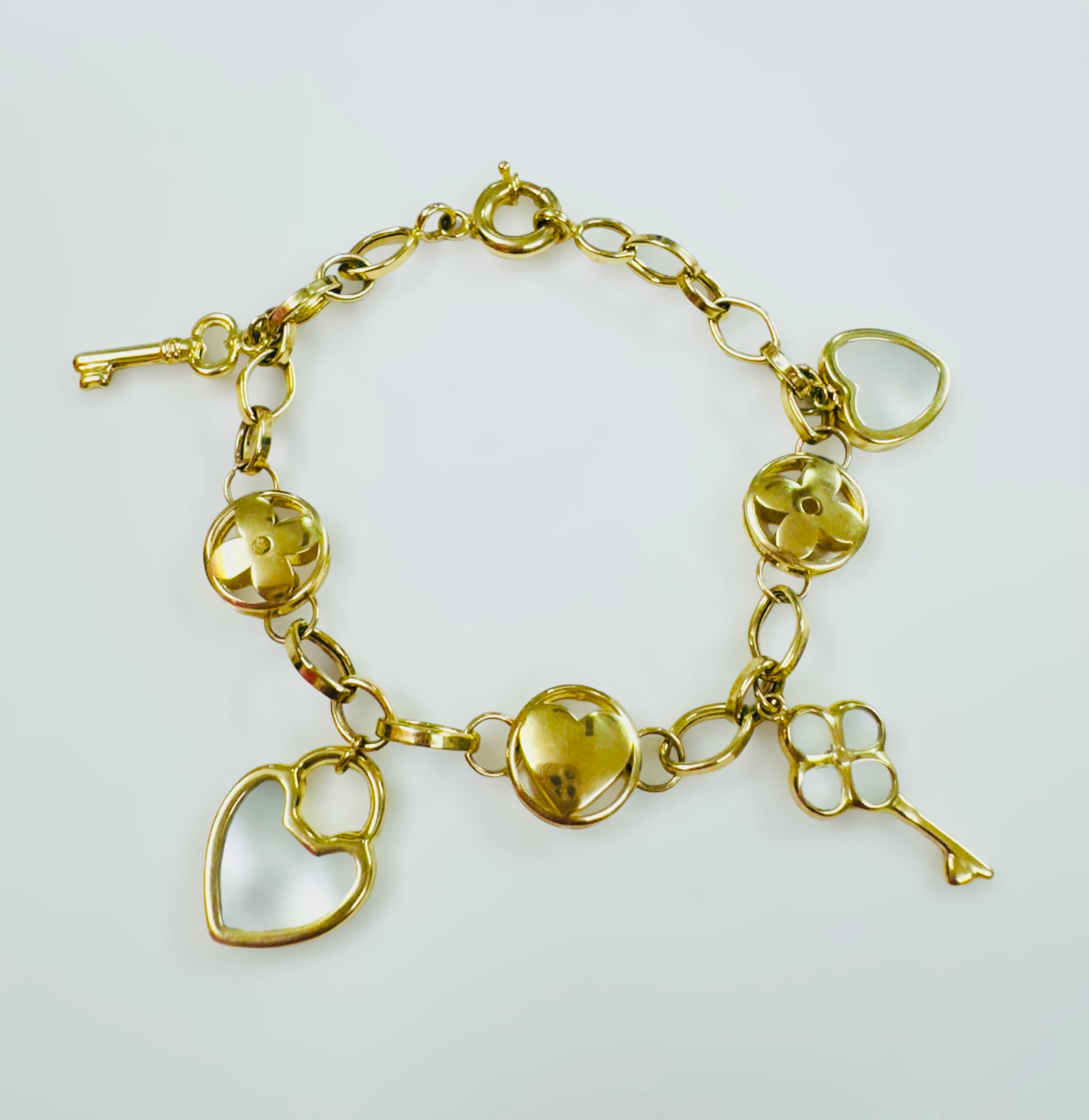 Pulseras Page 4 Limas